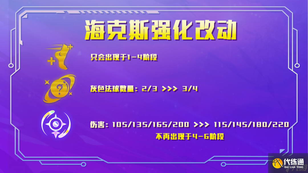 金铲铲之战2.9版本前瞻 金铲铲之战版本改动