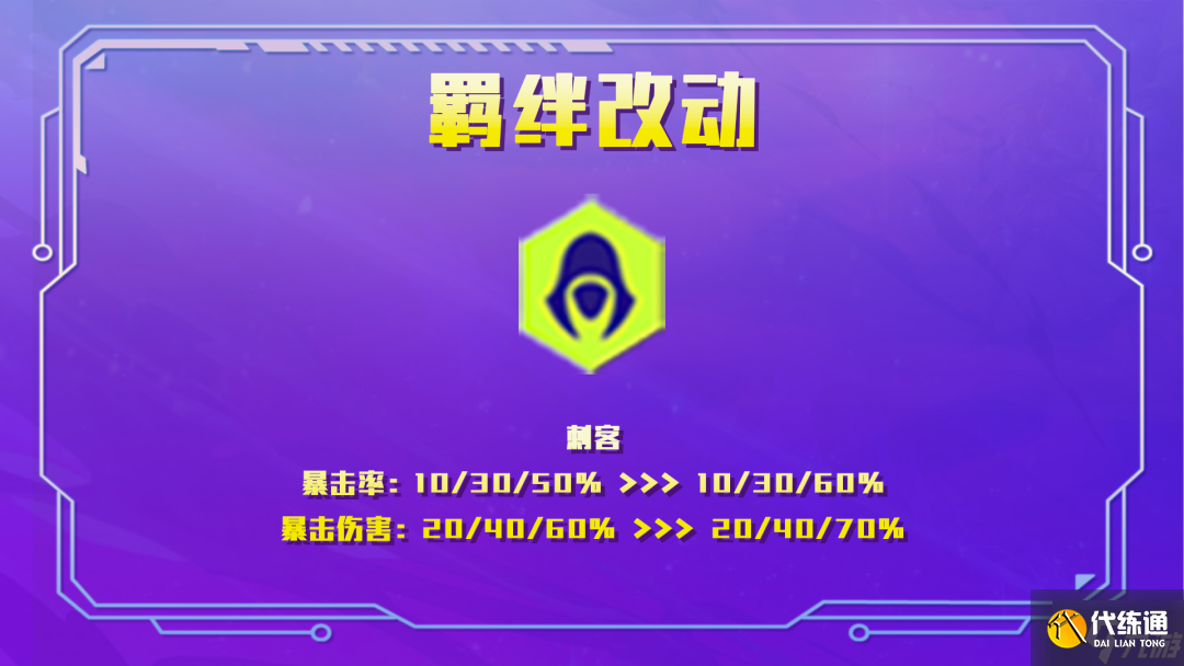 金铲铲之战2.9版本前瞻 金铲铲之战版本改动