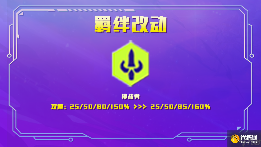 金铲铲之战2.9版本前瞻 金铲铲之战版本改动