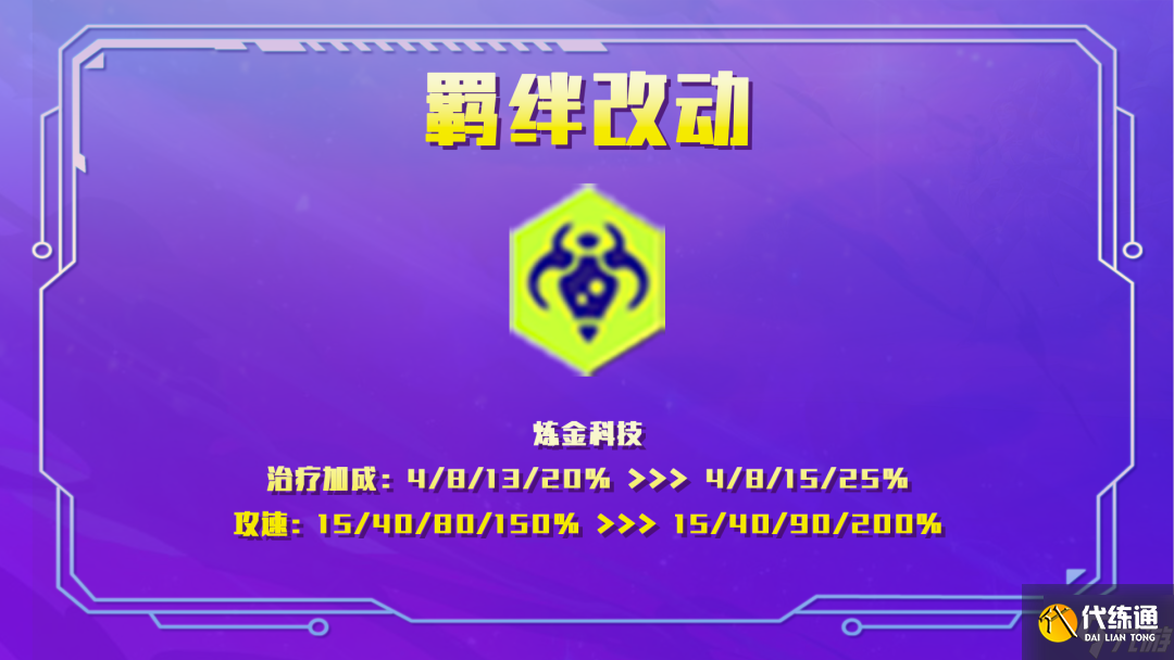金铲铲之战2.9版本前瞻 金铲铲之战版本改动