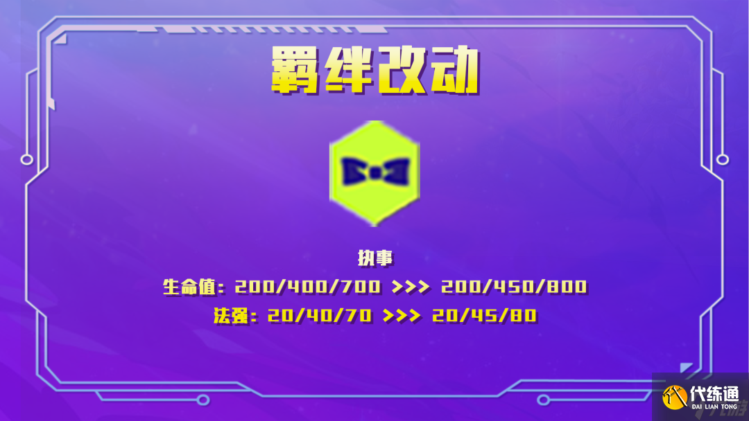 金铲铲之战2.9版本前瞻 金铲铲之战版本改动