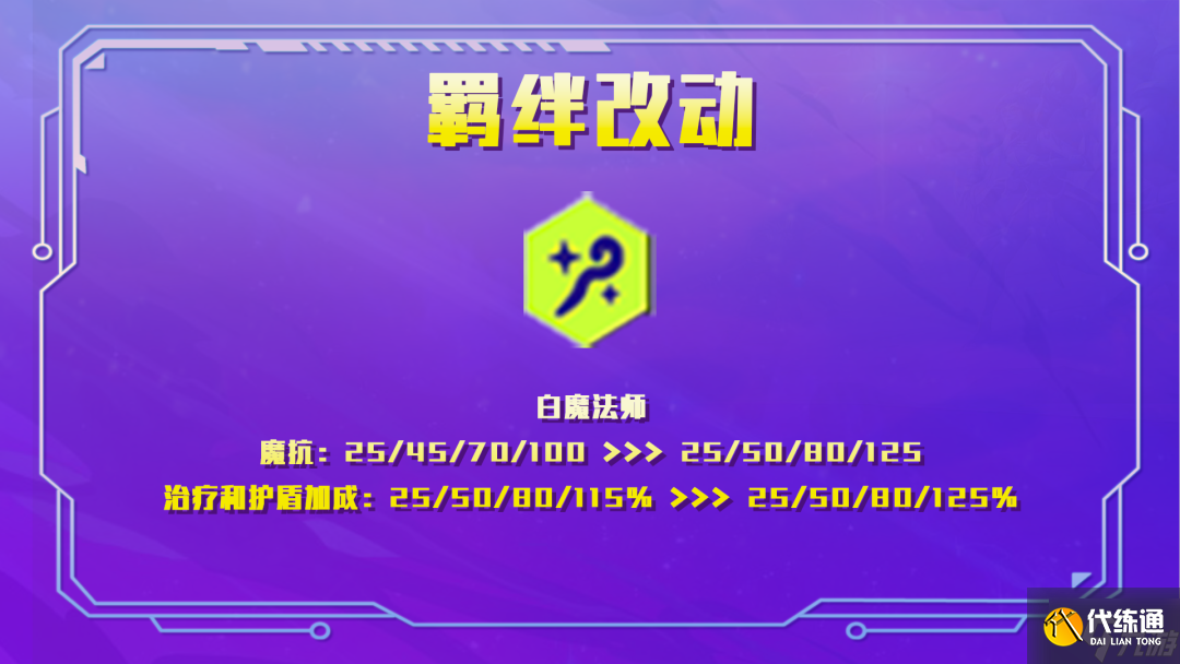 金铲铲之战2.9版本前瞻 金铲铲之战版本改动