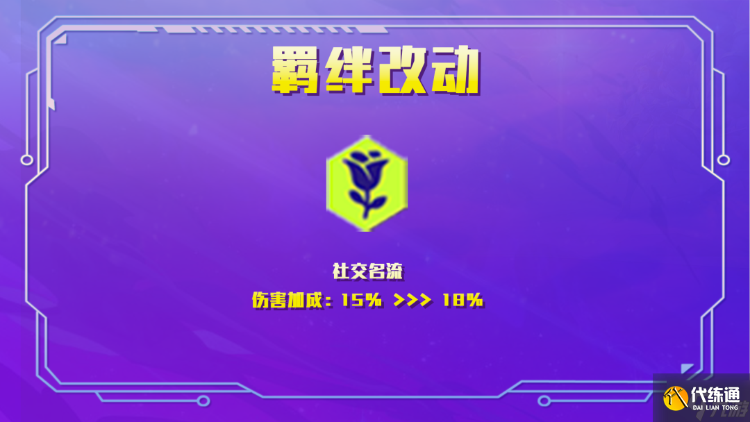 金铲铲之战2.9版本前瞻 金铲铲之战版本改动
