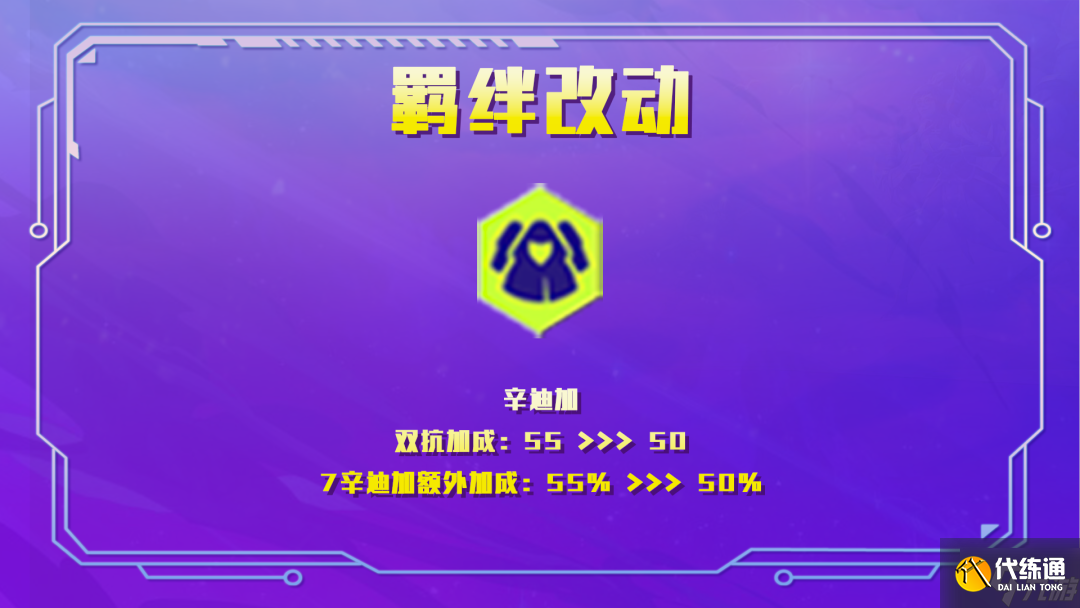 金铲铲之战2.9版本前瞻 金铲铲之战版本改动