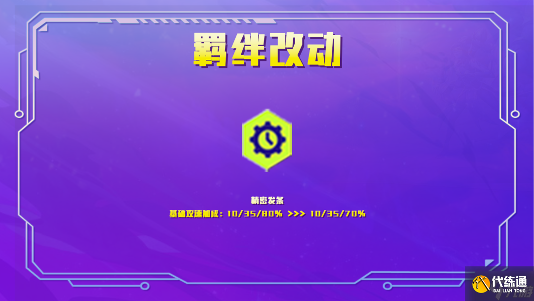 金铲铲之战2.9版本前瞻 金铲铲之战版本改动