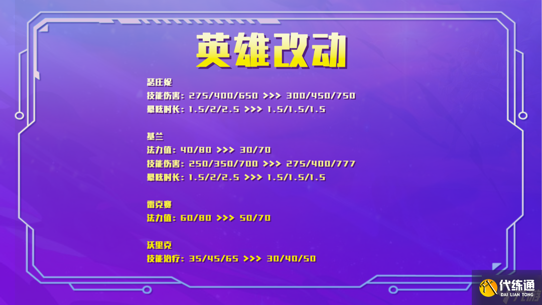 金铲铲之战2.9版本前瞻 金铲铲之战版本改动