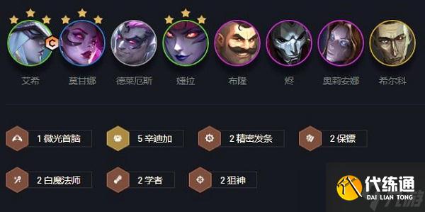 《金铲铲之战》s6.5辛迪加寒冰阵容搭配推荐