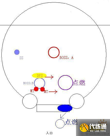 魔兽世界太阳井4号boss怎么打 太阳井4号boss艾瑞达双子攻略