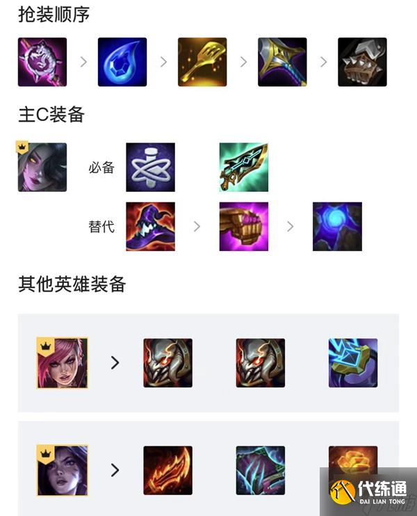金铲铲之战变异减蓝狐狸阵容玩法详解