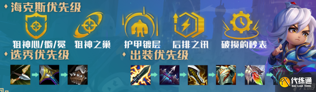 金铲铲之战巨像狙怎么玩 金铲铲之战阵容攻略