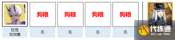 阴阳师战场巡逻阵容推荐攻略