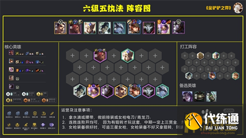 金铲铲之战6狙5执法阵容搭配攻略1.png