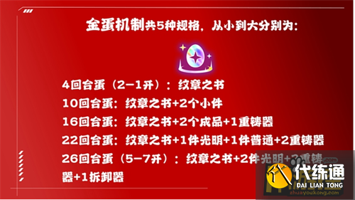 金铲铲之战6狙5执法阵容搭配攻略4.png 金铲铲之战6狙5执法阵容搭配攻略4.png