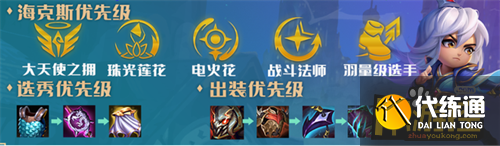 金铲铲之战2.9版本6D学者斗法阵容怎么搭配-2.9版本6D学者斗法阵容搭配攻略