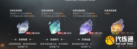 天谕手游神弃之地新版地图攻略分享