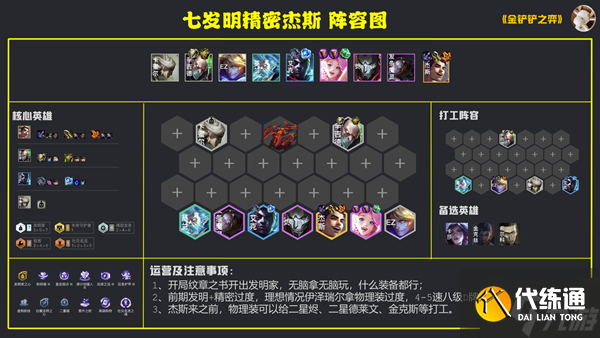 金铲铲之战七发明四精密阵容玩法推荐