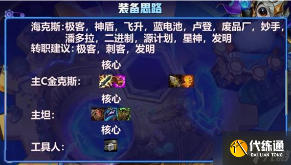 金铲铲之战2.9极客九五阵容怎么搭配-2.9极客九五阵容搭配攻略