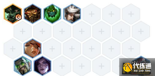 云顶之弈S6.5炼金挑战狼人怎么玩,云顶之弈S6.5炼金挑战狼人阵容玩法攻略