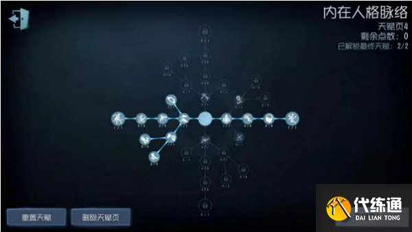 第五人格舞女天赋加点图2022