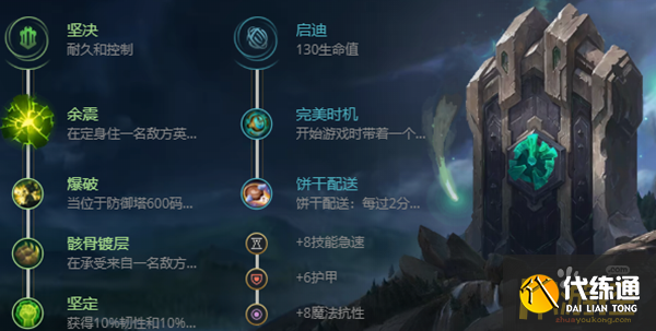 英雄联盟S12蒸汽机器人符文选择