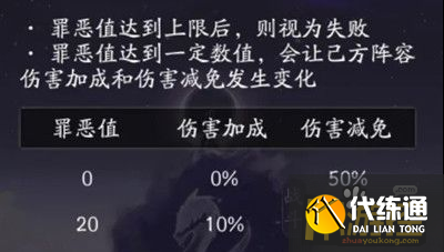 阴阳师罪恶值消除攻略.png