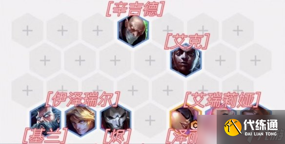 《金铲铲之战》发明家泽丽阵容攻略 霓虹之夜发明家狙神阵容怎么玩