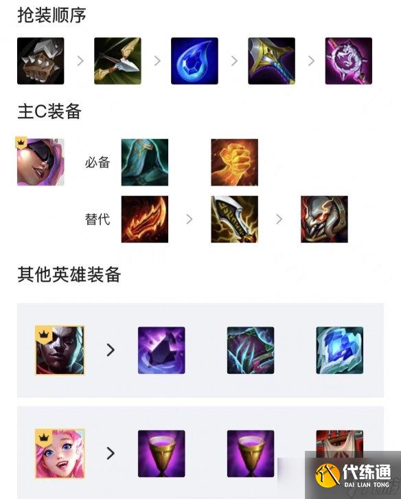 《金铲铲之战》发明家泽丽阵容攻略 霓虹之夜发明家狙神阵容怎么玩