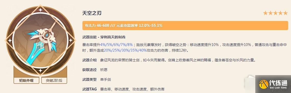 《原神》天空之刃90级属性详解