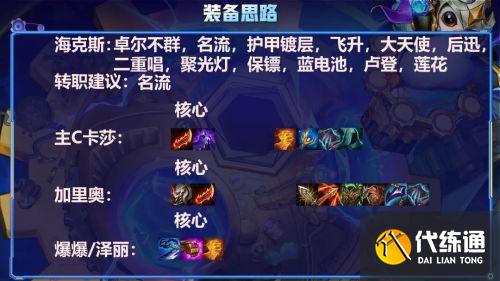 云顶之弈九五至尊阵容搭配玩法攻略