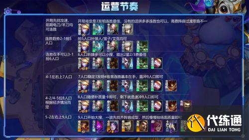 云顶之弈暗星卡莎阵容搭配玩法推荐