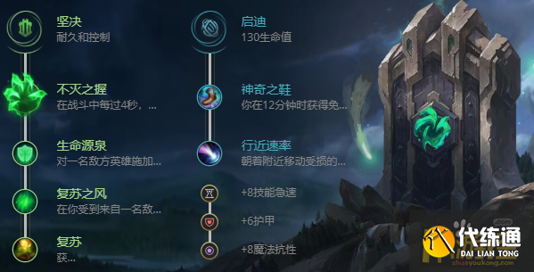 英雄联盟S12蒙多符文选择 英雄联盟S12蒙多符文选择