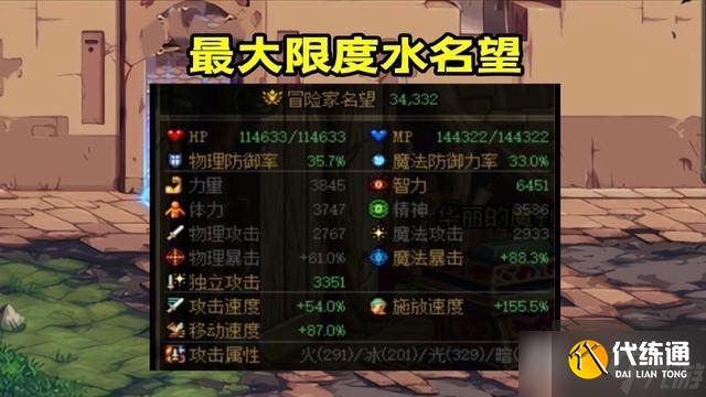 DNF110级版本装备怎么搭配