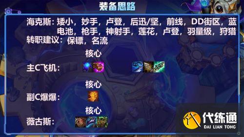 云顶之弈六约德尔阵容玩法攻略