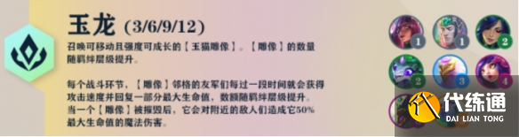 云顶之弈S7羁绊大全：S7赛季羁绊效果一览[多图]图片5