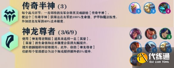 云顶之弈S7羁绊大全：S7赛季羁绊效果一览[多图]图片24