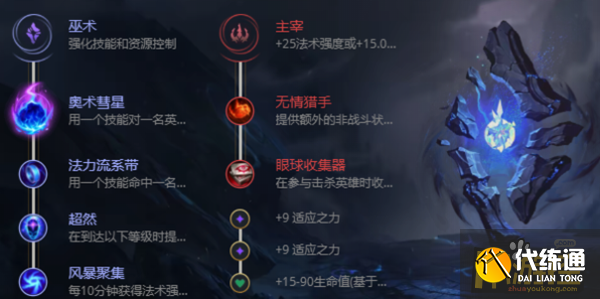 英雄联盟S12小法维迦符文选择 英雄联盟S12小法维迦符文选择