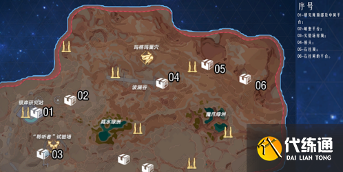 幻塔维拉紫色密码箱位置大全