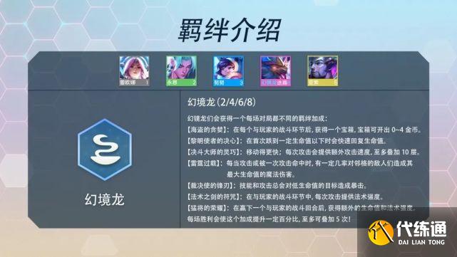 金铲铲之战S7赛季最新羁绊图表一览