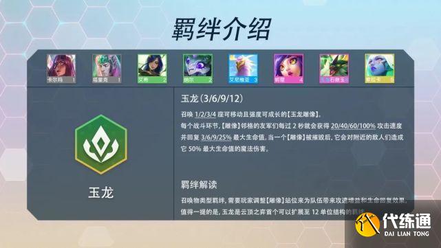 金铲铲之战S7赛季最新羁绊图表一览