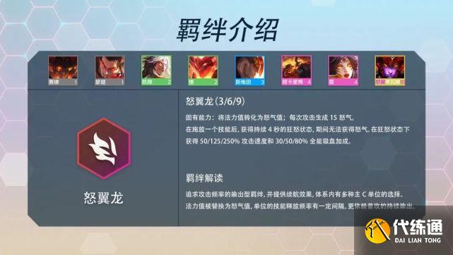 金铲铲之战S7赛季最新羁绊图表一览