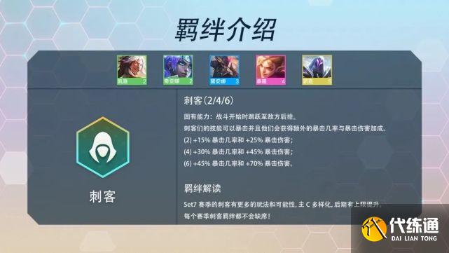 金铲铲之战S7赛季最新羁绊图表一览