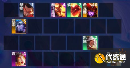 云顶之弈S7最新阵容是什么 S7最新阵容推荐