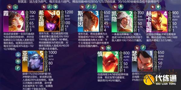 云顶之弈九怒翼霞阵容怎么玩 九怒翼霞阵容玩法介绍