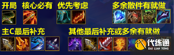 云顶之弈九怒翼霞阵容怎么玩 九怒翼霞阵容玩法介绍