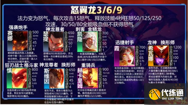 云顶之弈S7怒翼龙羁绊是什么效果 怒翼龙羁绊效果介绍