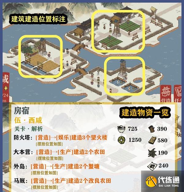 《江南百景图》东宫苍龙房宿通关攻略