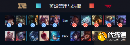 史上首支MSI三冠王!RNG再现五回合鏖战摘得冠军 史上首支MSI三冠王!RNG再现五回合鏖战摘得冠军