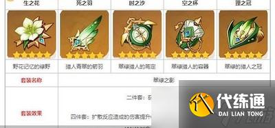 原神砂糖圣遗物怎么选择 砂糖圣遗物选择推荐