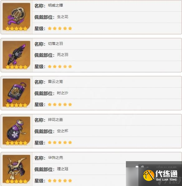 《原神》绝缘套在哪刷？绝缘套掉落方法介绍