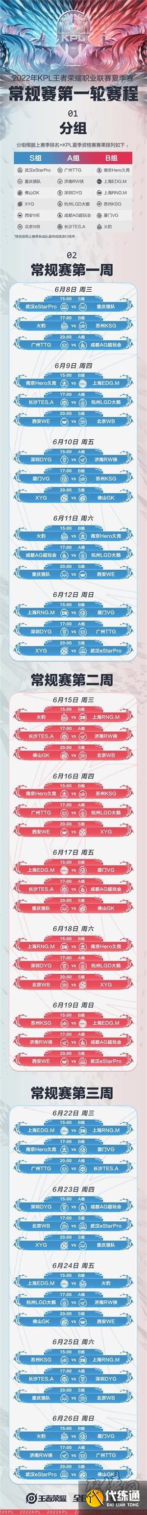 王者荣耀2022kpl夏季赛什么时候开始 kpl夏季赛赛程一览